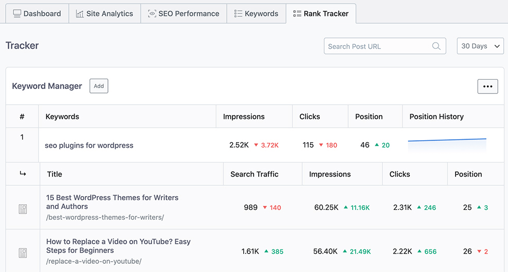Rank Tracker