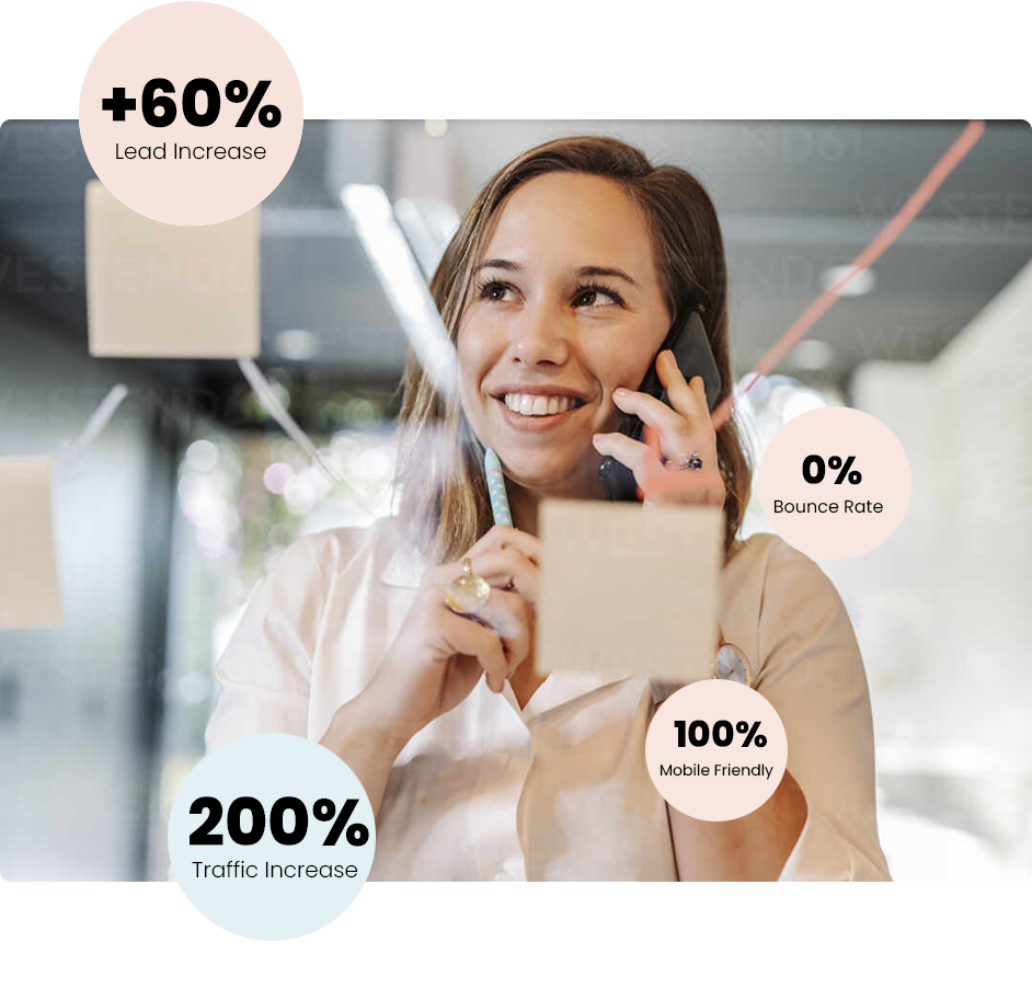 women on phone