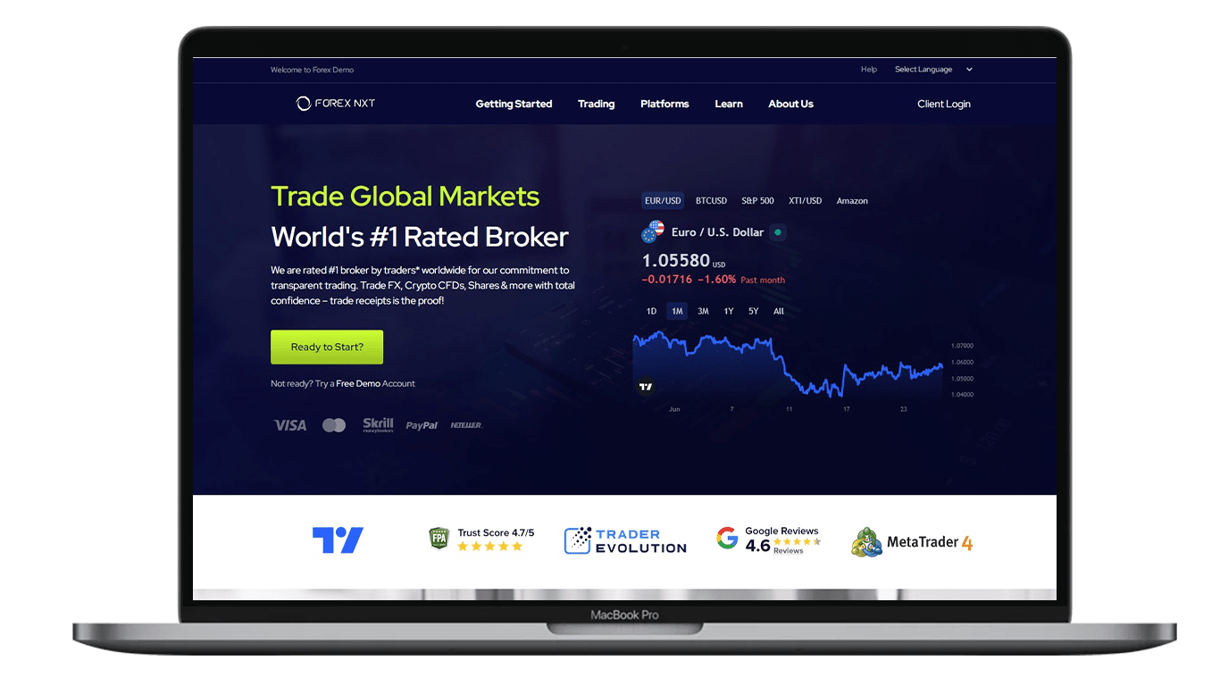 Portfolio FOREXNXT