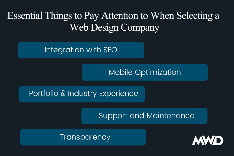 Essential Things to Pay Attention to When Selecting a Web Design Company